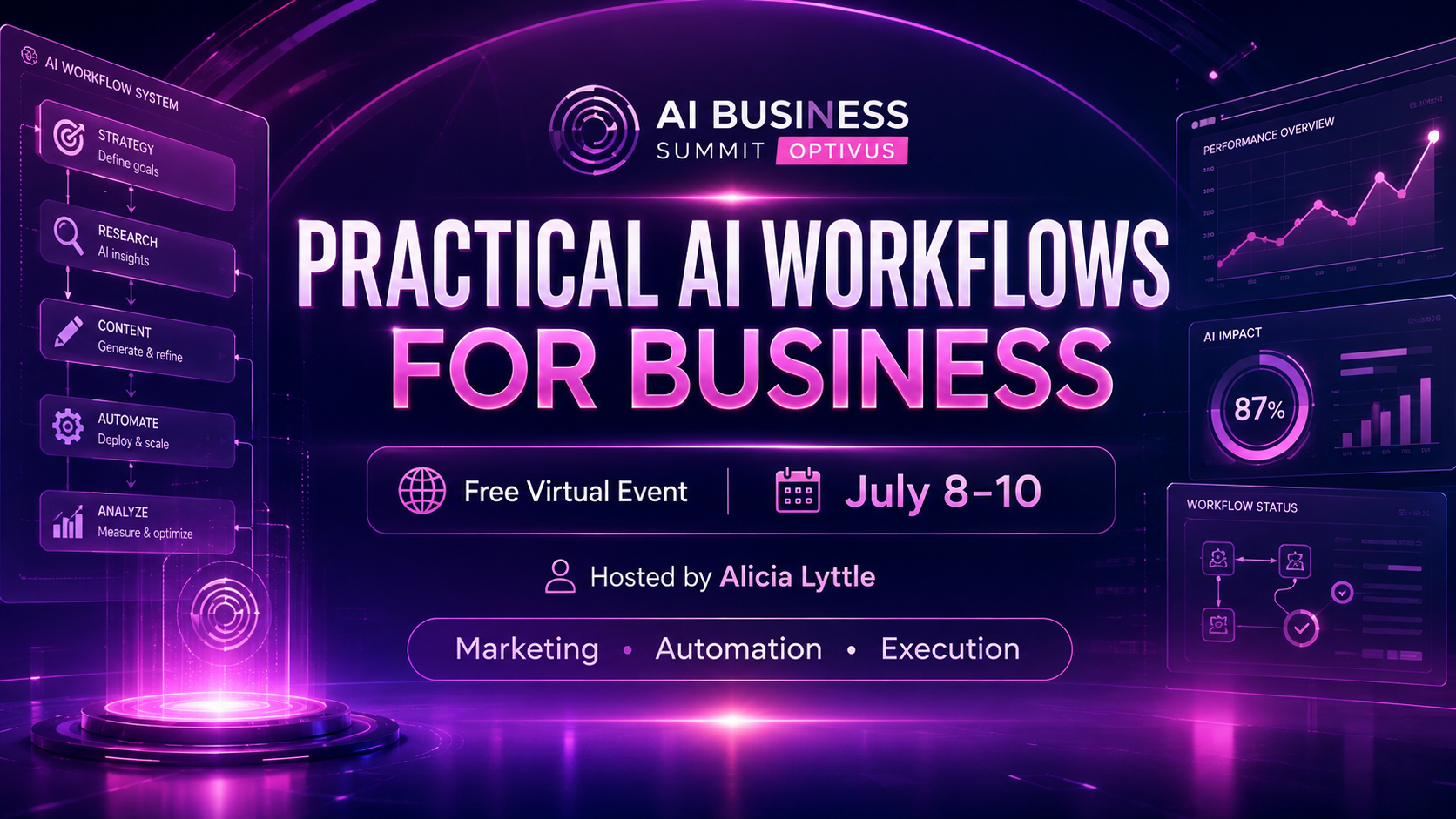 Practical AI Workflows for Business